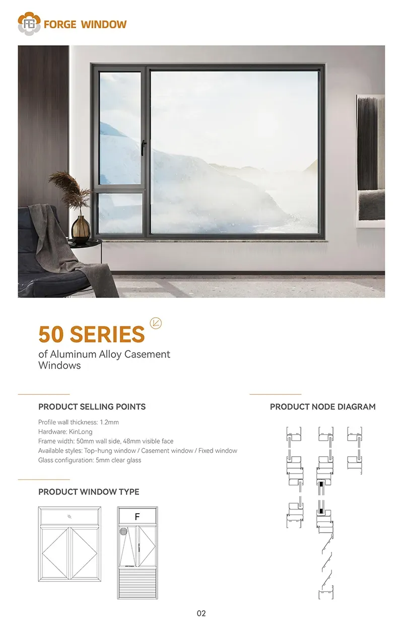 50 SERIESof Aluminum Alloy CasementWindows（1.2mm）