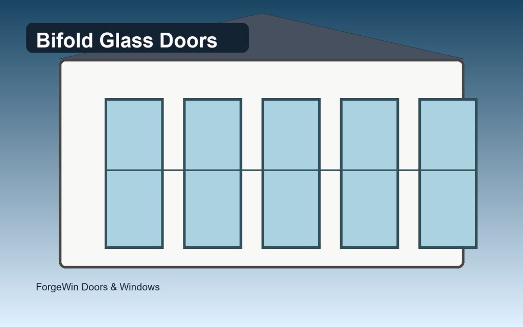 Big Bifold Doors: A Practical Design And Performance Guide 2