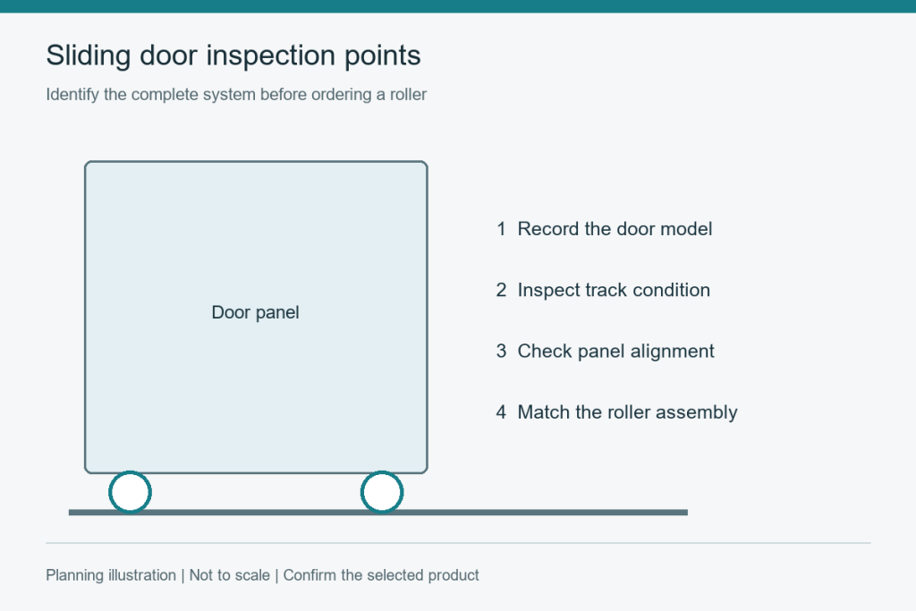 Aluminum Sliding Door Rollers: Diagnose Before Replacing