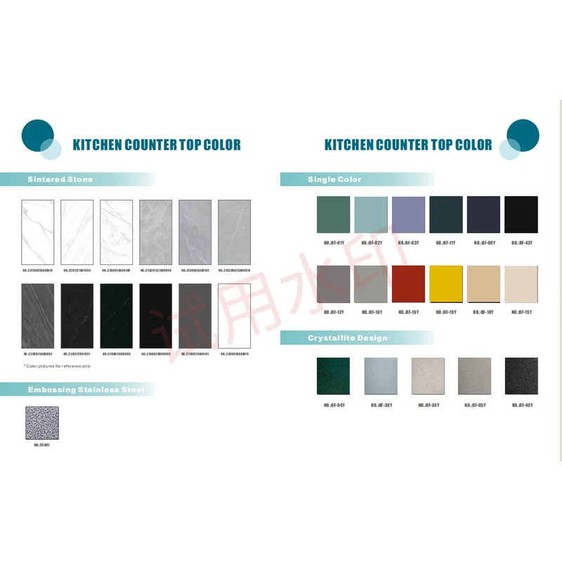 Outdoor kitchen cabinet color and countertop sample chart