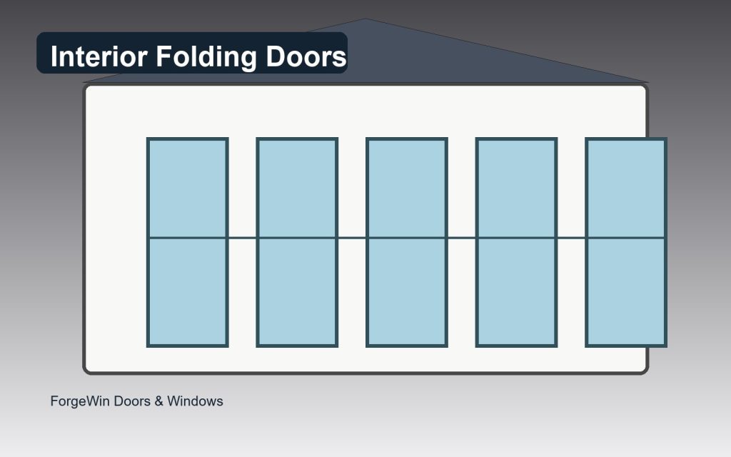 Folding Door Inside: A Practical Planning Checklist