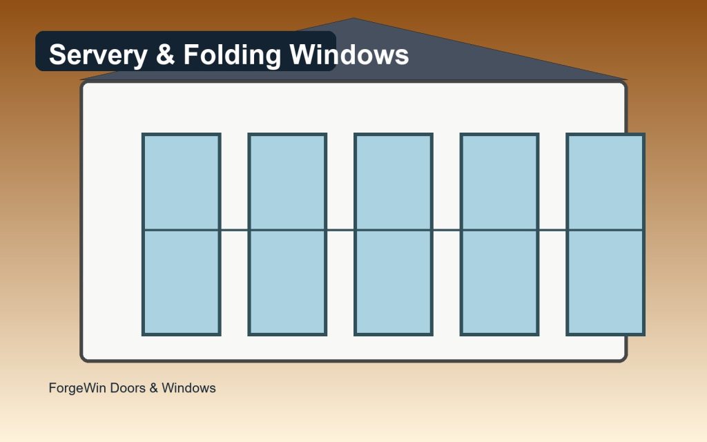 Door And Window Combination: A Practical Planning Checklist